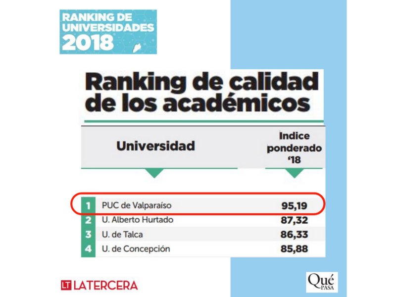 ranking-800x600