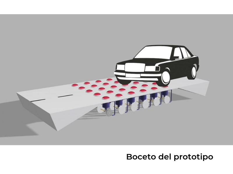 prototipo