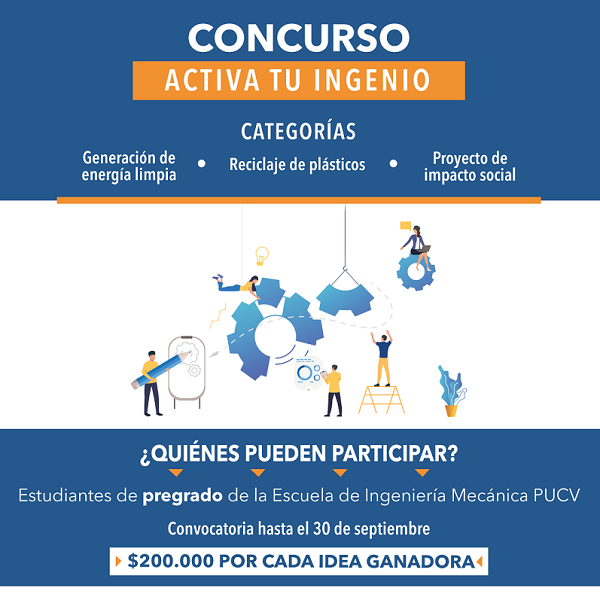 Concurso innovación